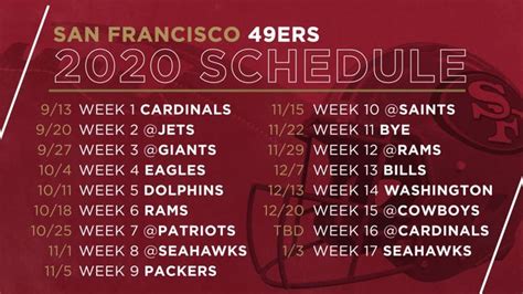 San Francisco 49ers Release 2020 Regular Season Schedule Fox 7 Austin