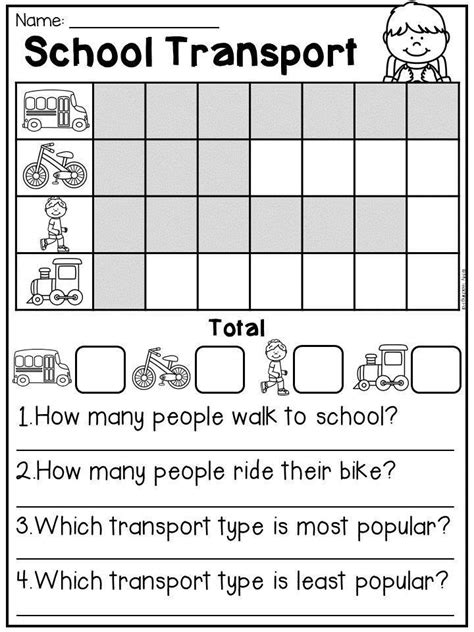graphing worksheets for kindergarten first grade data and