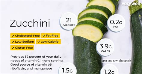 Nutritional Benefits Zucchini Squash Health Benefits