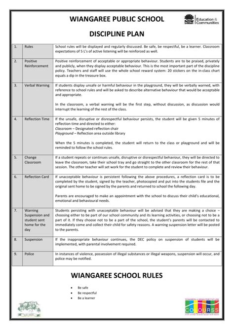 Discipline Policy 2015 Wiangaree Public School