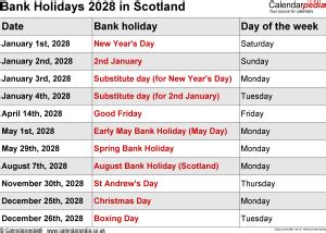 Bank Holidays 2028 in the UK