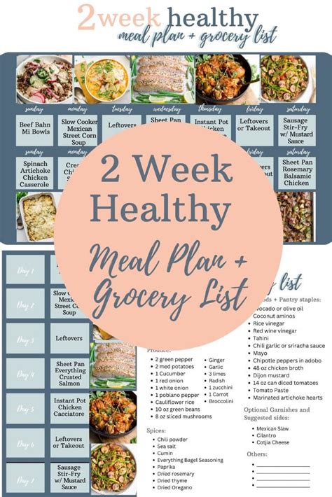 Healthy Grocery List And Meal Plan