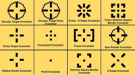 Customcosshair (circle) minecraft texture pack. 12 Cool Crosshair Minecraft Texture Pack