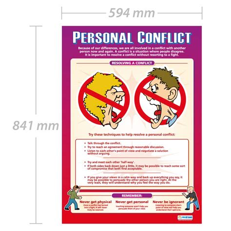 Personal Conflict Pshe Posters Laminated Gloss Paper Measuring
