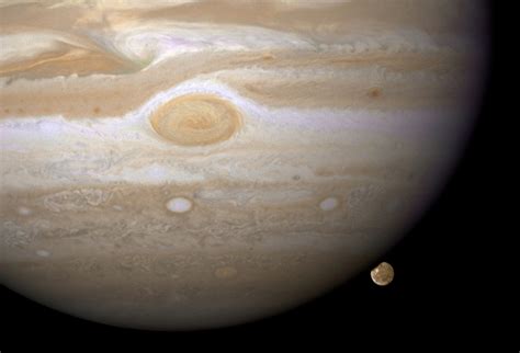 Jupiter Ganymede Planet X