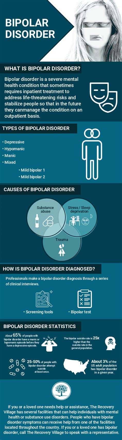 Assessment | biopsychology | comparative | cognitive | developmental | language | individual differences | personality | philosophy | social | methods | statistics | clinical | educational | industrial | professional items | world psychology |. Bipolar Disorder | The Recovery Village Drug and Alcohol Rehab