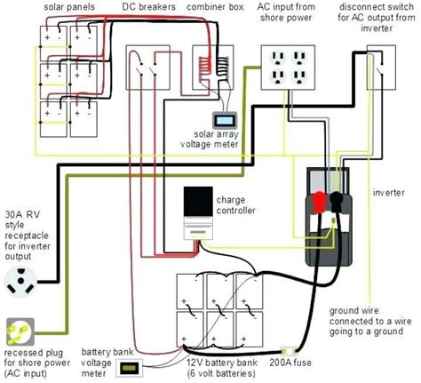 The simple crossing on the left is correct but may be misread as a join where the 'blob' an electrically operated switch, for example a 9v battery circuit connected to the coil can switch an ac mains circuit. Jayco Wiring Diagram Caravan | Off grid solar power, Off ...