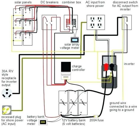 How do you hook them up to your onboard. Jayco Wiring Diagram Caravan - bookingritzcarlton.info | Off grid solar power, Off grid solar ...