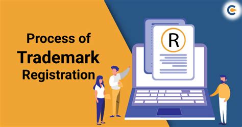 Process Of Trademark Registration Step By Step Guide Corpbiz