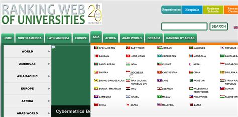 Peringkat Universitas Di Indonesia Versi Webometrics Juli