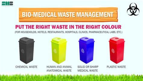 Bio-medical Waste License in Jamshedpur