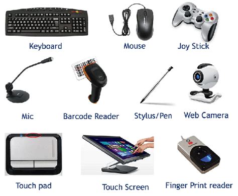 What Are The Input Devices Of Computer System 10 Examples Types Riset