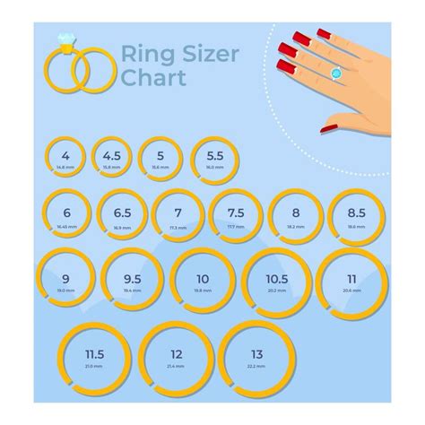20 Best Mens Printable Ring Size Chart Pdf For Free At Printablee