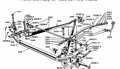 ford truck front suspension diagram