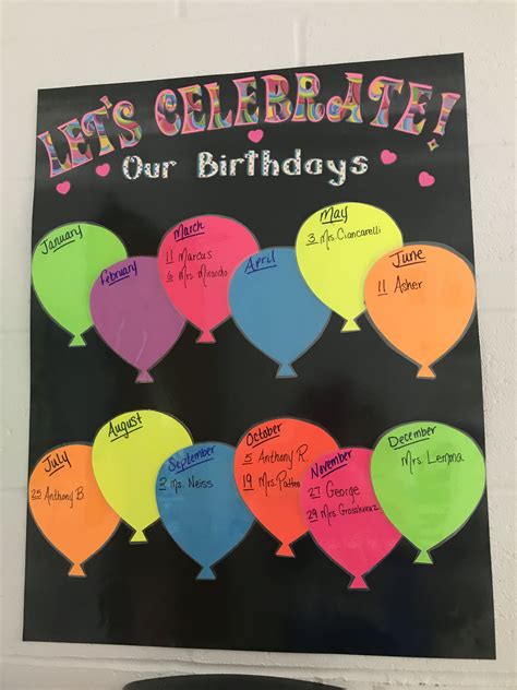 Classroom Birthday Board Balloons Celebrate Classroom Birthday