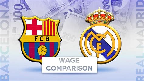Comparison Of Player Wages In La Liga Fc Barcelona And Real Madrid