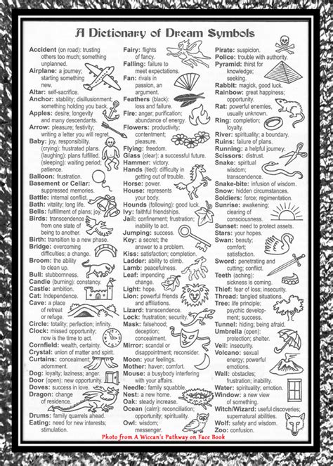 Dream Dictionary Symbol Dictionary Dream Symbols Under Your Spell