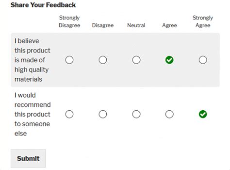 What Is A Likert Scale And How To Use It Beginner S Guide