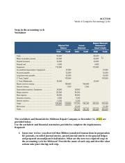 ACCT110 Week 4 Complete Accounting Cycle Report.docx ...