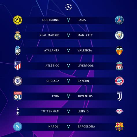 Europa league 2017 round of 16 ties completed on thursday night and the draw for the quarterfinals will be taking place on friday, 17th march 2017 at the uefa headquarters in nyon, switzerland. Cruces de octavos de final de la Champions League 2019/20