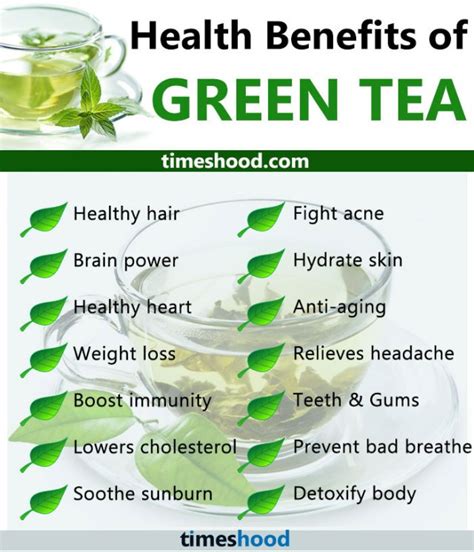 Drink And Lose Weight Naturally Benefits Of Green Tea For Weight Loss