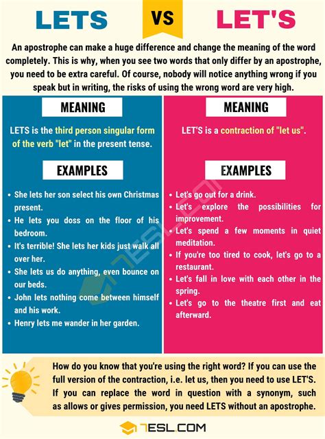 Lets Vs Lets When To Use Lets Or Lets With Useful Examples 7esl