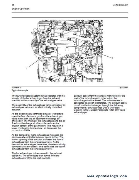 Perkins Engines 854e854f E34ta Testing Adjusting Pdf