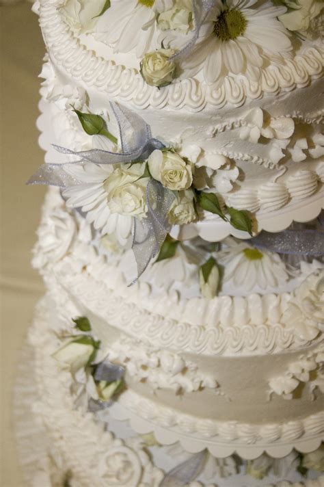 Make some buttercream frosting in a variety of colors and use a decorating tip to completely cover a cake with. Instructions On Decorating A Wedding Cake - Wedding Cake ...