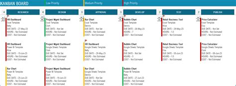 Kanban Board Task Tracker Excel Template Eloquens