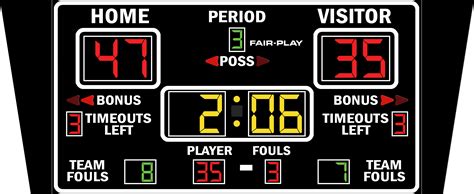 Bb 1850 4 Basketball Scoreboard Fair Play Scoreboards