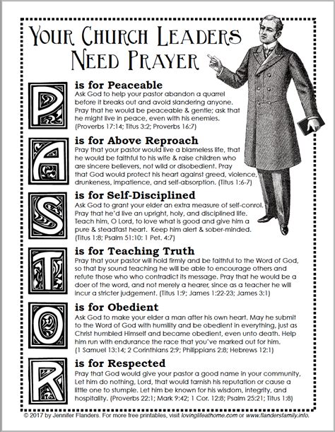 Praying For Your Pastor Free Printable Prayer Guide Loving Life At Home