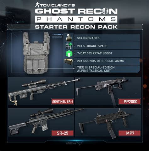 Tom Clancys Ghost Recon Phantoms Na Recon Starter Pack