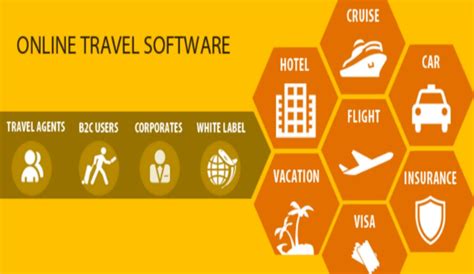 Axis Softech Travel Technology Company Travel Software Solutions