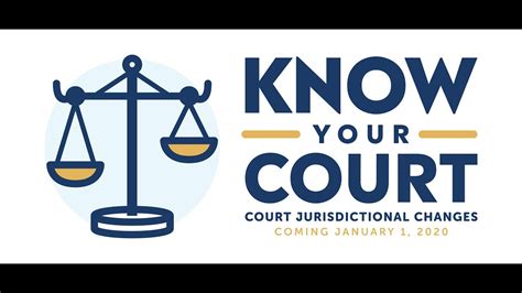 There are no lawyers, no rules of evidence, and no juries. Know Your Court - Small Claims Changes - YouTube