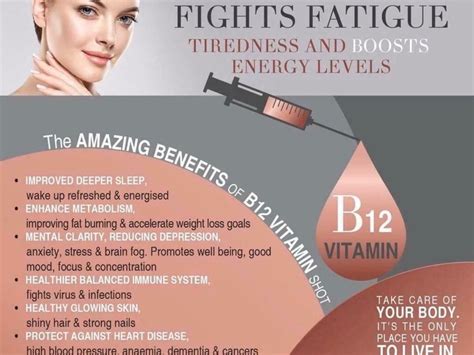 Vitamin B12 Injection Ny Beauti