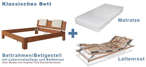 Konstruiert um generationen zu überdauern. Stabile Betten erkennen und so das Bett selbst stabilisieren