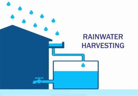Rooftop Rainwater Harvesting Services In Pune Om Sai Enterprises Id