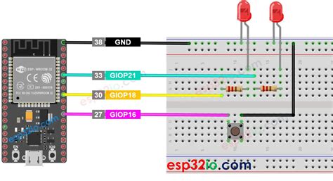 Esp32 Pinout Featherboard My Xxx Hot Girl Reverasite