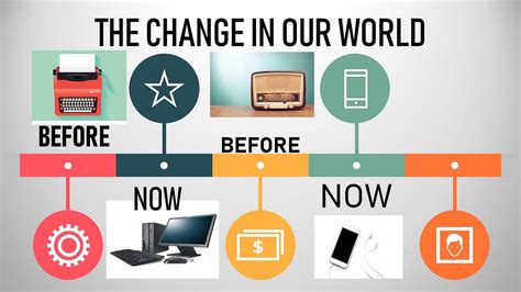 Then Vs Now Tecnology The World Has Been Changed The Before By