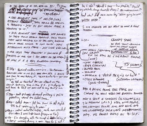 For other uses, see hypothesis (disambiguation). 2001 Europe Journal 1 - writing example 2 | I have ...