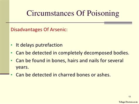 Arsenic Poisoning