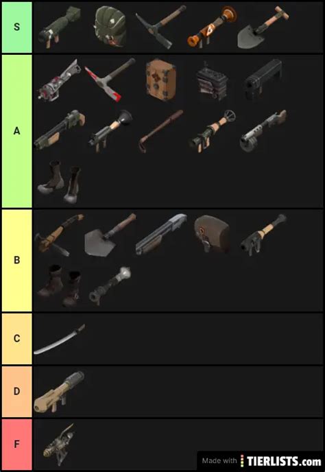 Tf2 Soldier Weapons Tier List