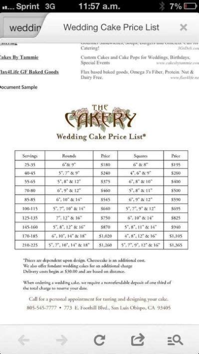 View our local wedding cakes or get free estimates from pros near for example, if you want a themed cake with elements included that are part of your story as a couple, such as the eiffel tower or the golden gate. Pin Cake Prices Image Search Results | Cake pricing chart ...