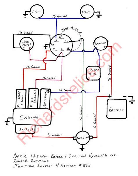 Conclusion replace switch for any other results. briggs and stratton ignition switch diagram - Google ...