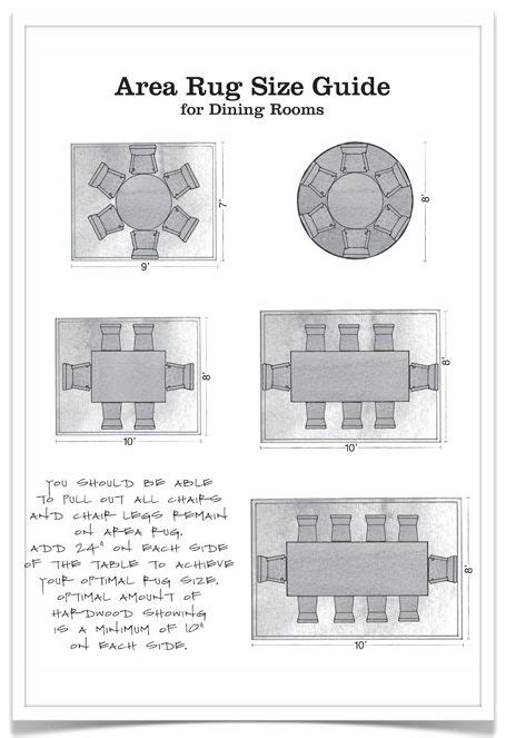 Choose a rug based on the size of your dining table. 50 Amazingly Clever Cheat Sheets To Simplify Home ...