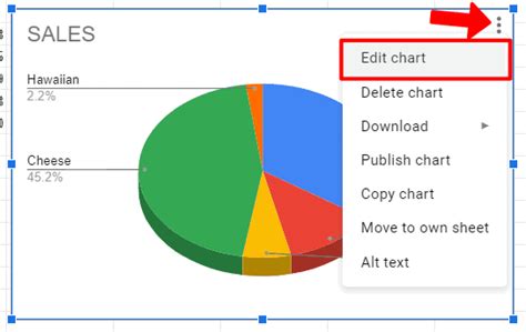 How To Make A Pie Chart In Google Sheets in 2022 (+ Examples)