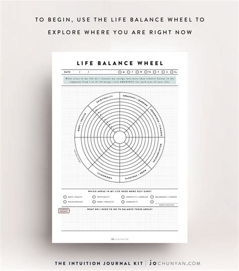 {intuition Journal Kit} The Life Balance Wheel Is Designed To Help You Get Clear On Where You