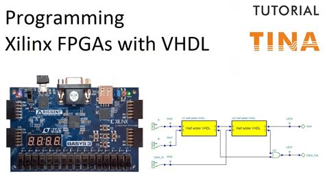 Programming Xilinx Fpga Boards In Vhdl With Tina Youtube