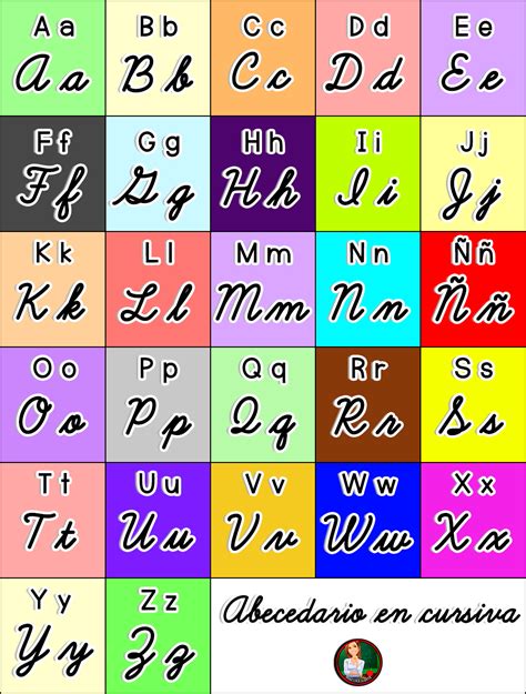 Abecedario en cursiva Material Educativo y Material Didáctico Maestra