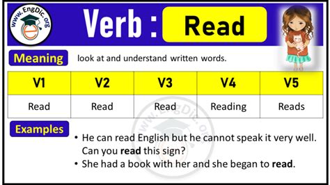 Read Verb Forms Past Tense And Past Participle V1 V2 V3 Engdic